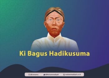 Syafiq A. Mughni, H., MA., Ph.D., Prof.