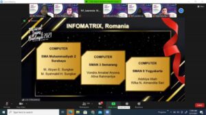Dua Siswa Muhammadiyah Juara 1 Ajang Indonesia Science Project Olympiad 2021