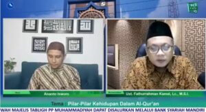 mengimani al-qur'an sebagai pedoman hidup Muhammadiyah