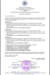 Maklumat Pimpinan Pusat Muhammadiyah Tentang Penetapan Hasil Hisab Ramadan, Syawal, dan Zulhijah 1442 H