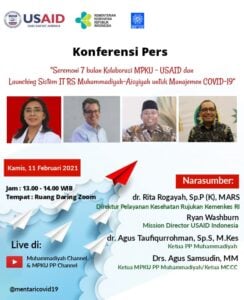 USAID, Muhammadiyah, dan Kemenkes