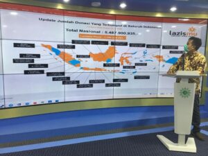 BUdi Santoso MDMC PP Muhammadiyah
