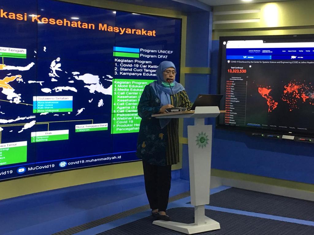 Teladan dan Garda Terdepan Vaksinasi itu Muhammmadiyah