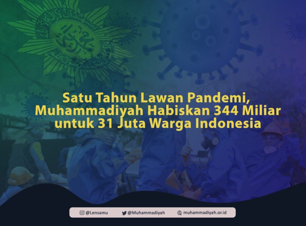 Satu Tahun Lawan Pandemi, Muhammadiyah Habiskan 344 Milyar untuk 31 Juta Warga Indonesia