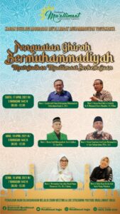 Penguatan Ghiroh Bermuhammadiyah Wujudkan Mu’allimaat Berkemajuan