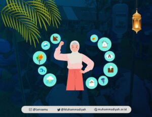 Perempuan Islam, Kebencanaan dan 'Aisyiyah