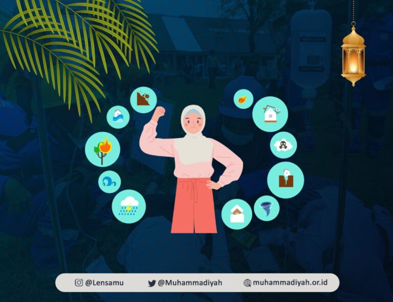 Perempuan Islam, Kebencanaan dan 'Aisyiyah