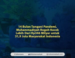14 Bulan Tangani Pandemi, Muhammadiyah Rogoh Kocek Lebih Dari Rp346 Milyar untuk 31,9 Juta Masyarakat Indonesia