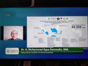 Antisipasi Ledakan Kasus Covid, Muhammadiyah Siapkan Skenario Terburuk
