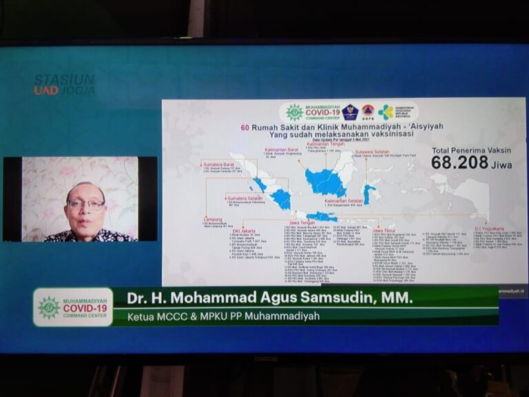 Antisipasi Ledakan Kasus Covid, Muhammadiyah Siapkan Skenario Terburuk