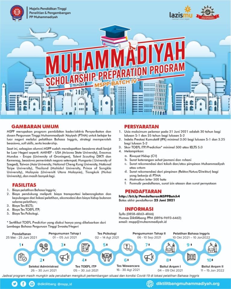 Muhammadiyah Scholarship Preparation Program Batch IV