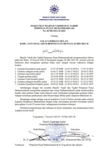 Maklumat Majelis Tarjih dan Tajdid PP Muhammadiyah Tentang Salat Gerhana Bulan Pada Tanggal 26 Mei 2021