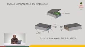 Kampus Muhammadiyah Ini Digandeng PT INKA dalam Pembuatan Kereta Hybrid