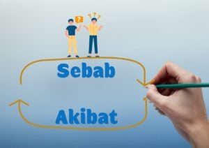 Apakah Meyakini Kepastian Sebab Akibat Bagian dari Syirik? image