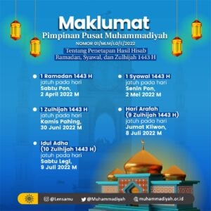 Maklumat Tentang Penetapan Hasil Hisab Ramadan, Syawal dan Zulhijah 1443 H image