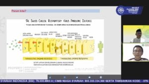 Menyudahi Era Pandemi dengan Model Keju Swiss