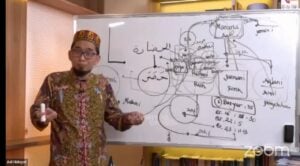 Peradaban Mulia Akan Lahir Jika Tiga Unsur Ini Digarap Secara Holistik image