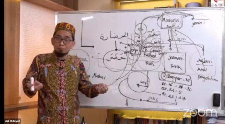 Peradaban Mulia Akan Lahir Jika Tiga Unsur Ini Digarap Secara Holistik image