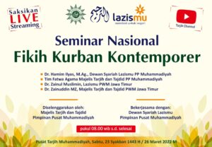 Majelis Tarjih Selenggarakan Seminar Nasional Fikih Kurban image