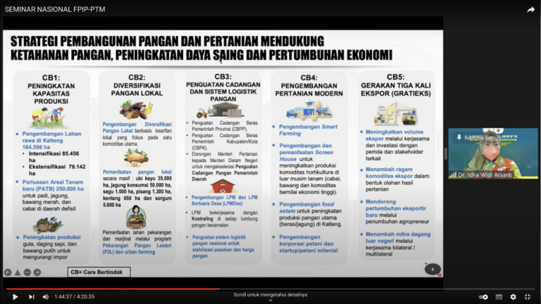 Problematika ketersediaan pangan seperti kelangkaan bahan pokok pangan menjadi persoalan yang sering diperbincangkan. Hal tersebut berkaitan dengan problem atas isu ketahanan pangan di ranah nasional maupun global. Untuk menjawab permasalahan ketahanan pangan penting untuk membahas pertanian yang berkelanjutan.