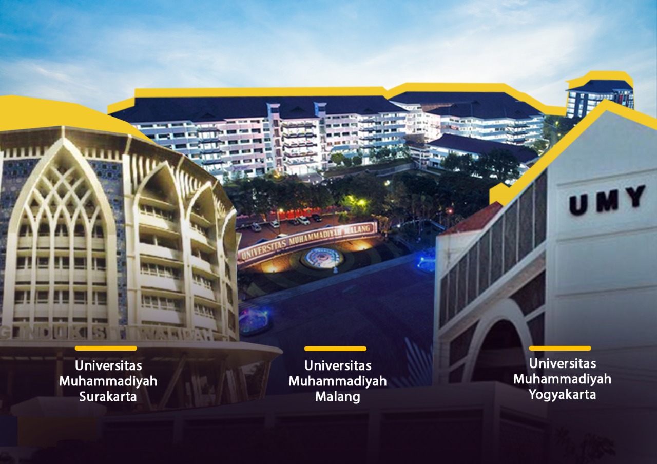 Tiga Kampus Muhammadiyah Ini Masuk Jajaran 10 Universitas Islam Terbaik Dunia Versi Uni Rank 2021