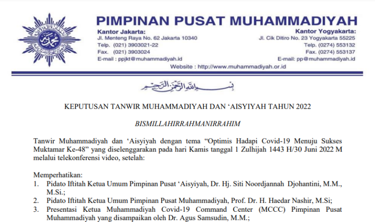 keputusan tanwir muhammadiyah aiysyah tahun 2022