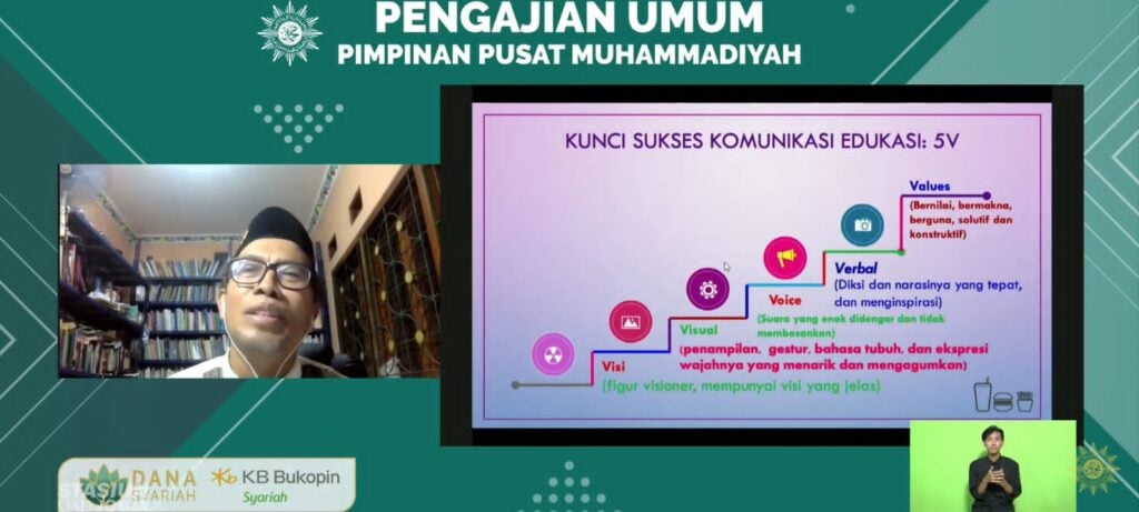 Poin-Poin Dakwah yang Menyebabkan Nabi Sukses dalam Mendidik Umat