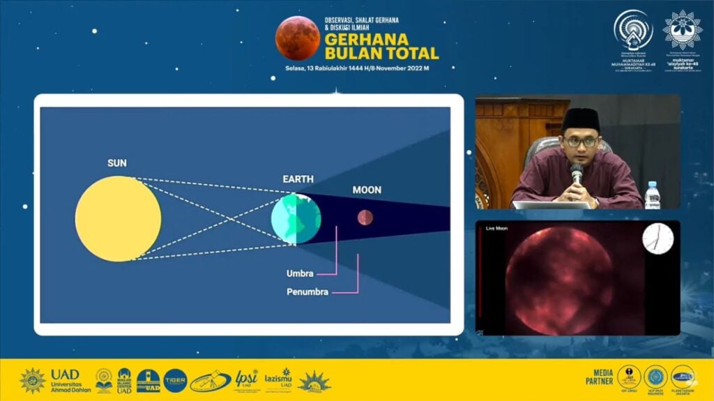 Gerhana Bulan Sebagai Fenomena Astronomi, Majelis Tarjih Lakukan Demitologisasi