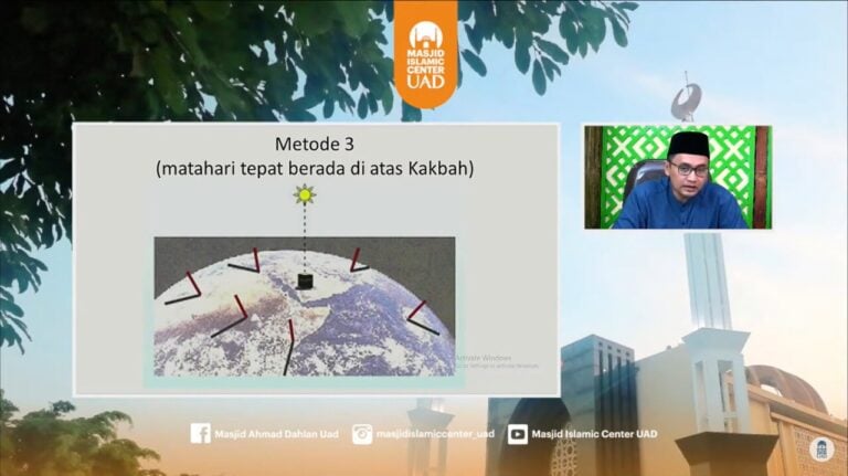 Tiga Cara dalam Pengukuran Arah Kiblat, Apa Saja?