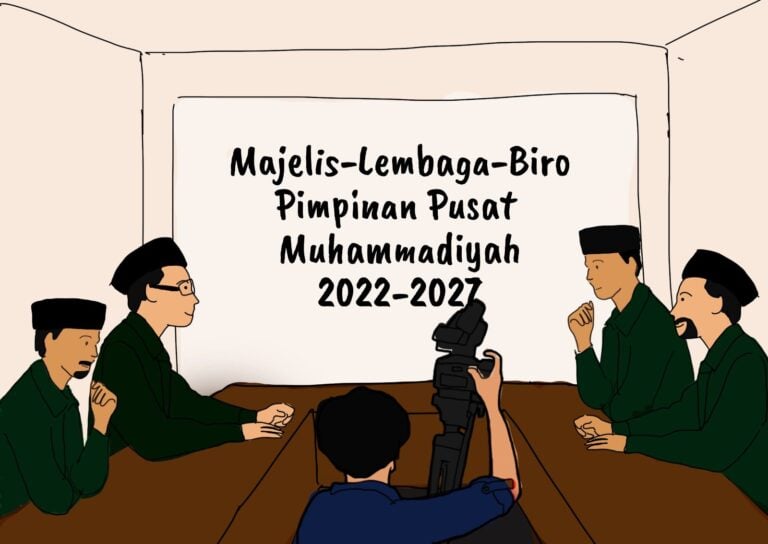 Berikut Ini 13 Majelis, 15 Lembaga dan 3 Biro Pimpinan Pusat Muhammadiyah