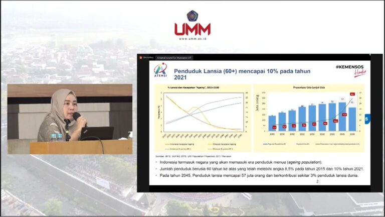 Indonesia Memasuki Ageing Population, Kemensos RI Dukung Penyusunan FIkih Lansia
