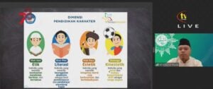 Empat Dimensi Pendidikan Karakter di Sekolah Menengah Muhammadiyah-‘Aisyiyah