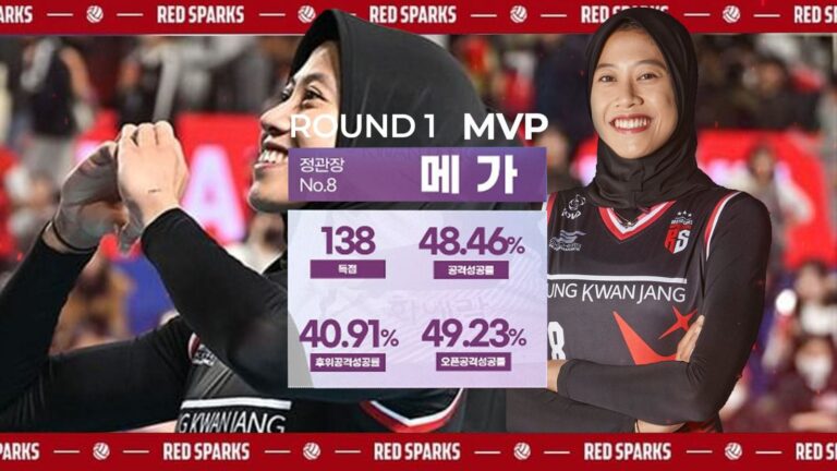 Cemerlang di Liga Voli Korea Selatan, Anwar Abbas Puji Prestasi Megawati Harumkan Nama Indonesia