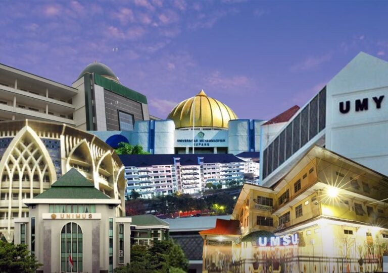 Enam Kekuatan Amal Usaha Muhammadiyah