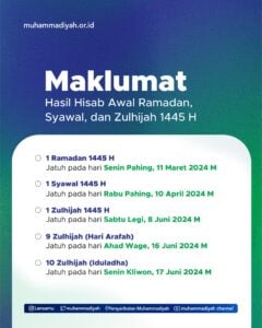Berikut Penjelasan Muhammadiyah dalam Menetapkan Waktu Puasa Ramadan, Idulfitri, Puasa Arafah, dan Iduladha