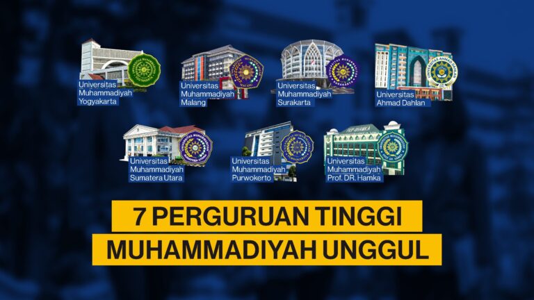 Berikut Tujuh PTMA Berhasil Raih Akreditasi Unggul
