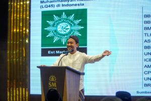 SUMU Ambil Peran Menyukseskan Pilar Dakwah Ekonomi Muhammadiyah