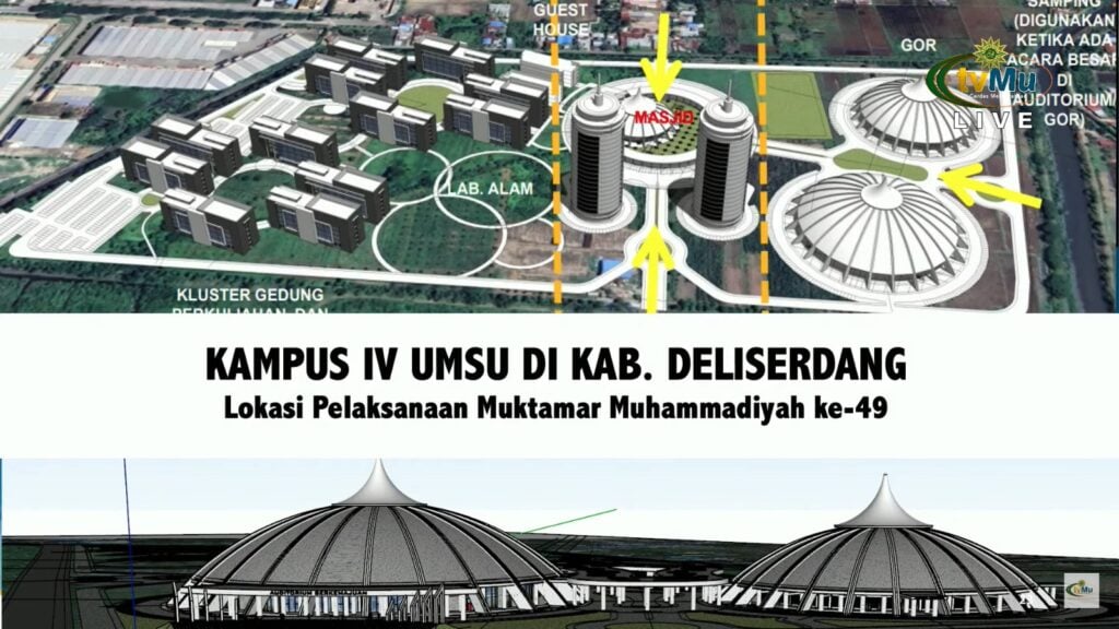 Pembangunan Venue Muktamar 49 Menjadi Prioritas UMSU