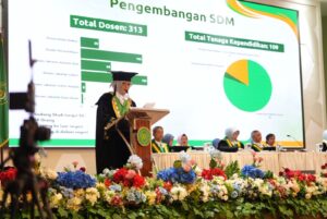 UNISA Yogyakarta Rayakan Milad ke-34: Merawat Keunggulan, Memajukan Bangsa