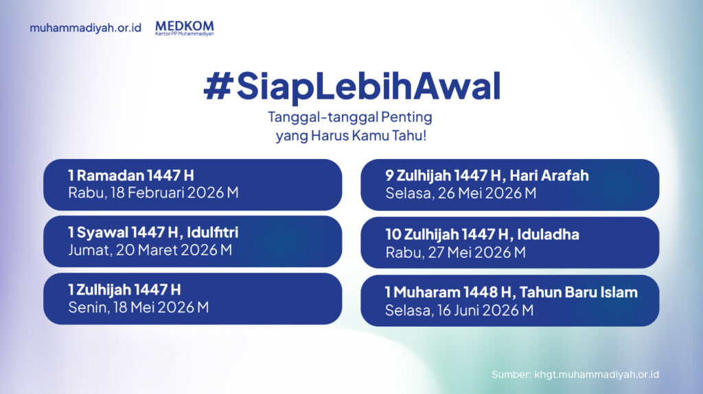 Siap Lebih Awal untuk Ramadan 1447 H