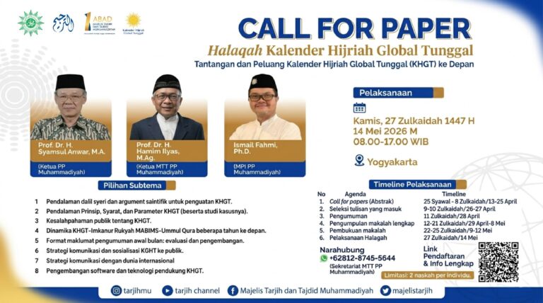 Muhammadiyah Undang Akademisi Dan Peneliti Dalam Call For Paper Halaqah Kalender Hijriah