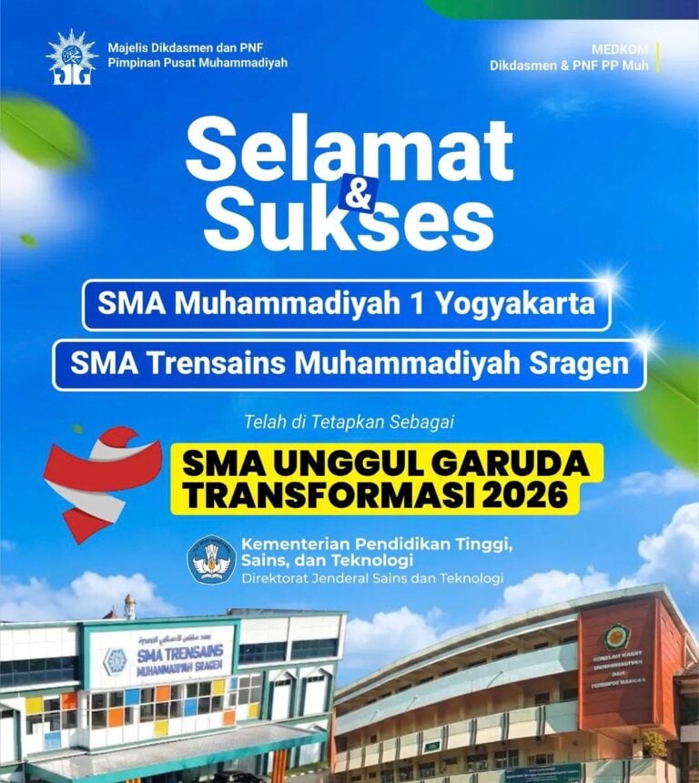Prestasi Membanggakan, Dua SMA Muhammadiyah Resmi Menjadi Sekolah Unggul Garuda Transformasi